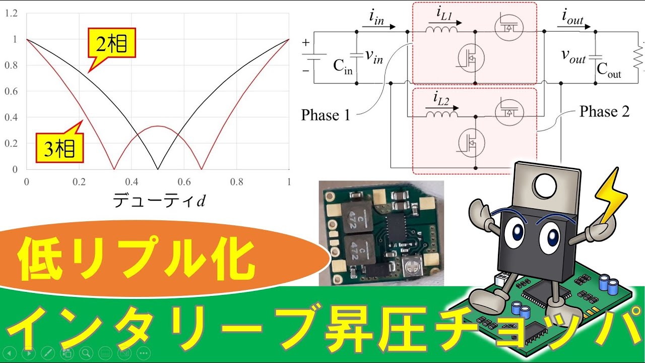 【パワエレ】位相ずらしで低リプル化、インタリーブ昇圧チョッパとそのリプル電流