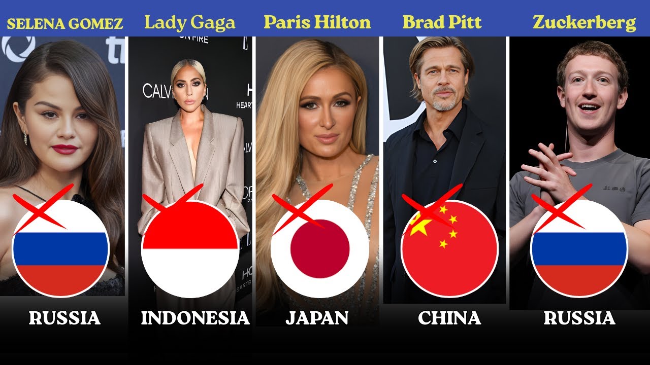 Celebrities Who Were BANNED, DEPORTED & BLACKLISTED Worldwide