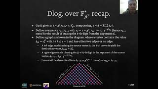 Isogeny-based key compression without pairings