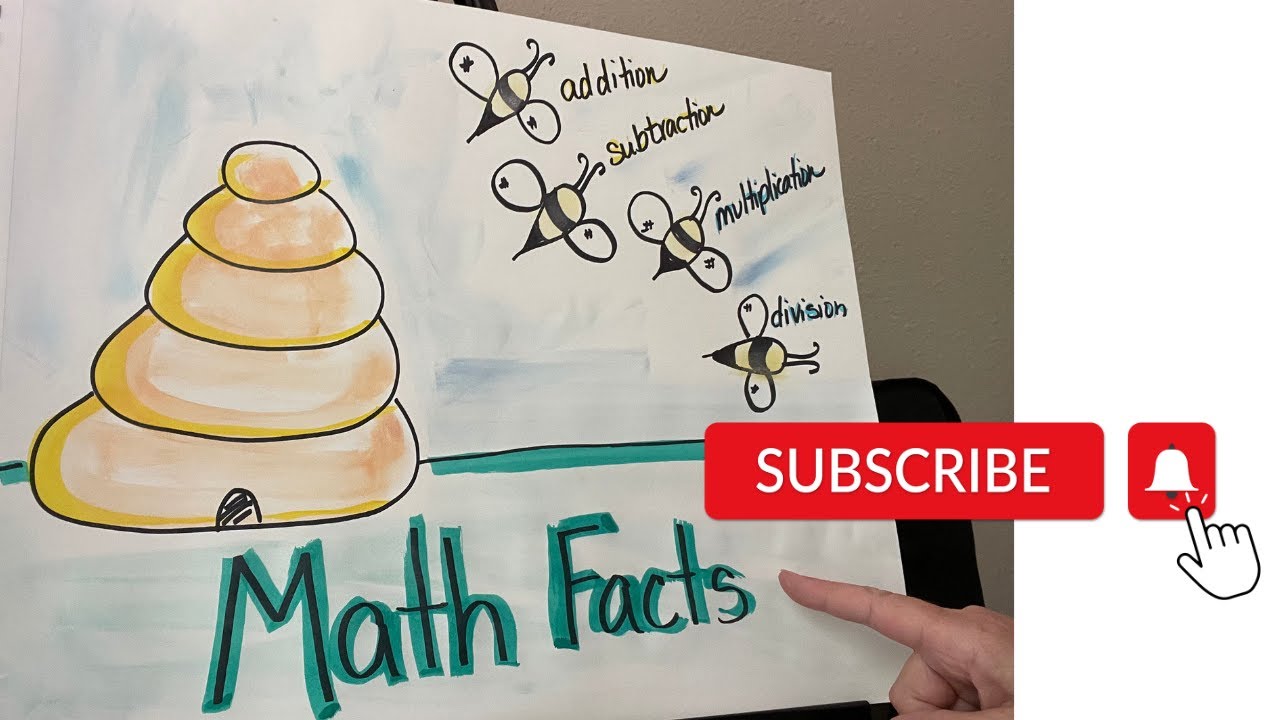Best Way to Teach Basic Math Facts - YouTube