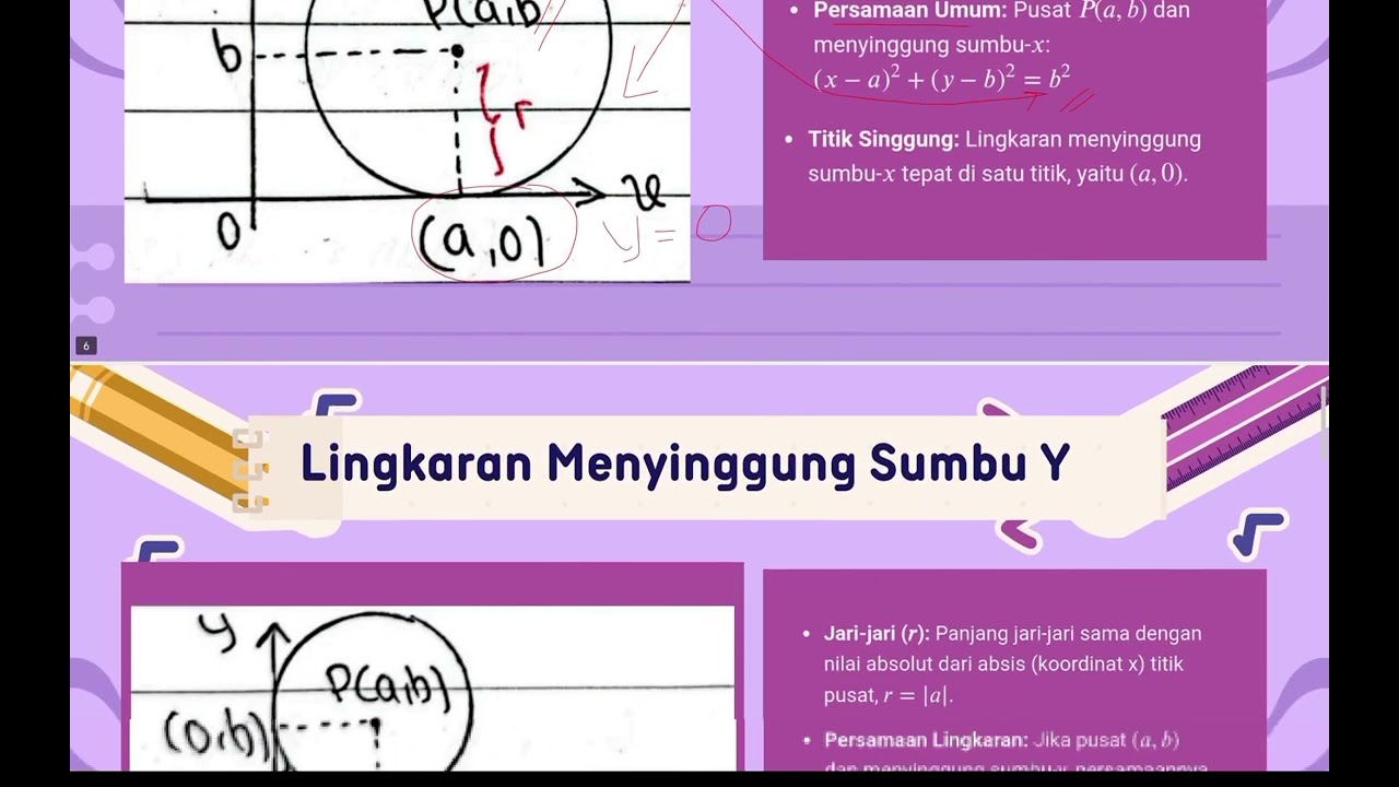 MATERI MATEMATIKA TINGKAT LANJUT KELAS 12-GARIS TANGEN LINGKARAN 