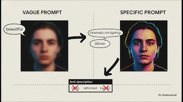 Create unique AI characters instantly with Perchance AI. Complete 2025 guide for creators.