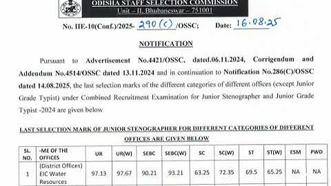 Result Out of OSSC Junior Stenographer and Junior Grade Typist Exam 2025 #stenographer