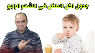 لا تبدأي اكل الطفل في الشهر الرابع قبل مشاهدة هذا الفيديو - دكتور حاتم فاروق