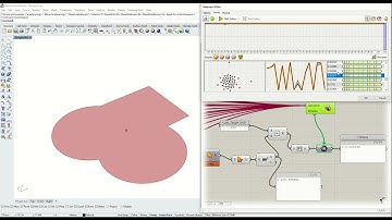 1. Single Objective Optimization (SOO) using Genetic Algorithm in Grasshopper