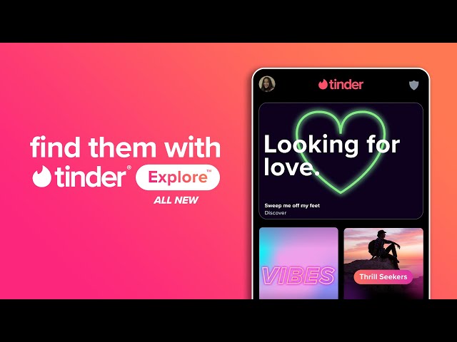 Flingster App Findings Unveiled