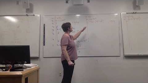 "Language, Proof and Logic": Weekend Workshop 2