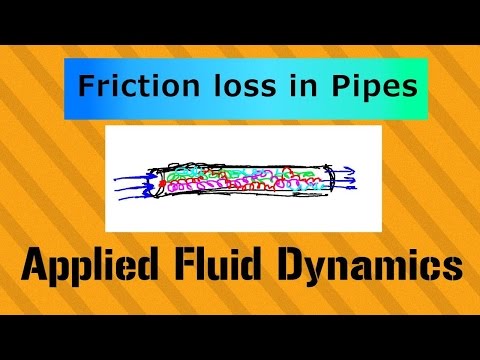 Hazen Williams Friction Loss Chart