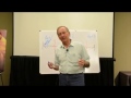 Eric Edson - How To Begin A Great Story - Inciting Incident