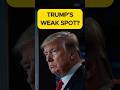 Iran may have found Trump’s weak spot. #Trump #Iran #Hormuz #StraitOfHormuz #OilCrisis #middleeast