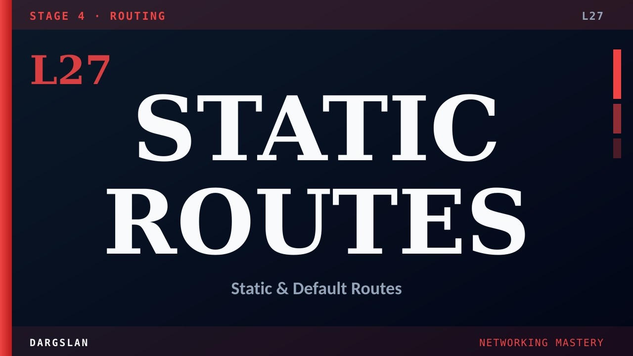 Static Routes Explained: A Fundamental Networking Concept