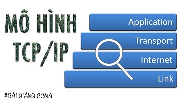 Phần 2: Mô hình TCP IP | TCP IP Model