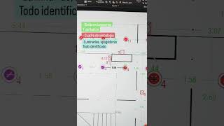 Como es un plano eléctrico🤔