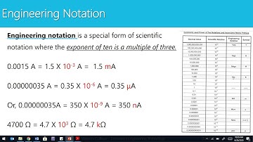 [EET1015C - Fundamentals of DC Circuits] Voltage, Current, Resistance, and Ohm