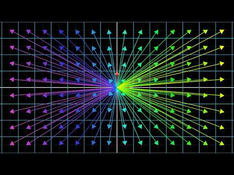 Linear Transformations 2 - Linear Transformations 2