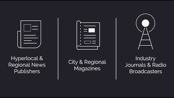 Broadstreet Ad Manager: An Introduction