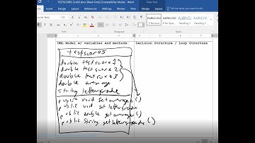 JAVA - Lesson #35 - Test Scores Letter Grade Demo