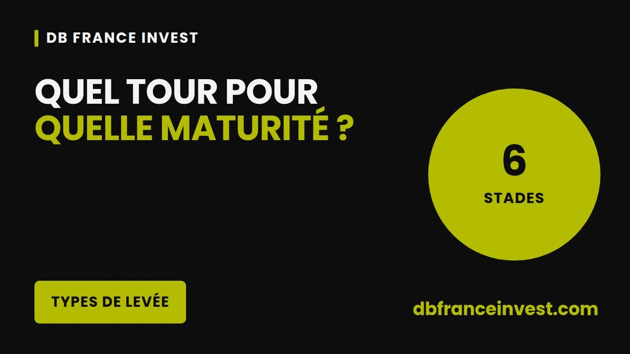 Pré-amorçage à série C : quel tour pour quelle maturité