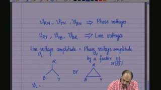 lecture 5 Kirchoff''s Law