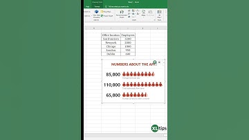 Excel Data Visualization Tip - Create People Charts