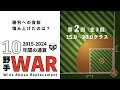 10年間でWARを稼いだ選手ランキング第2回（全3回）