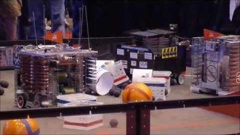 FTC Bowled Over 2012 World Championship High Score
