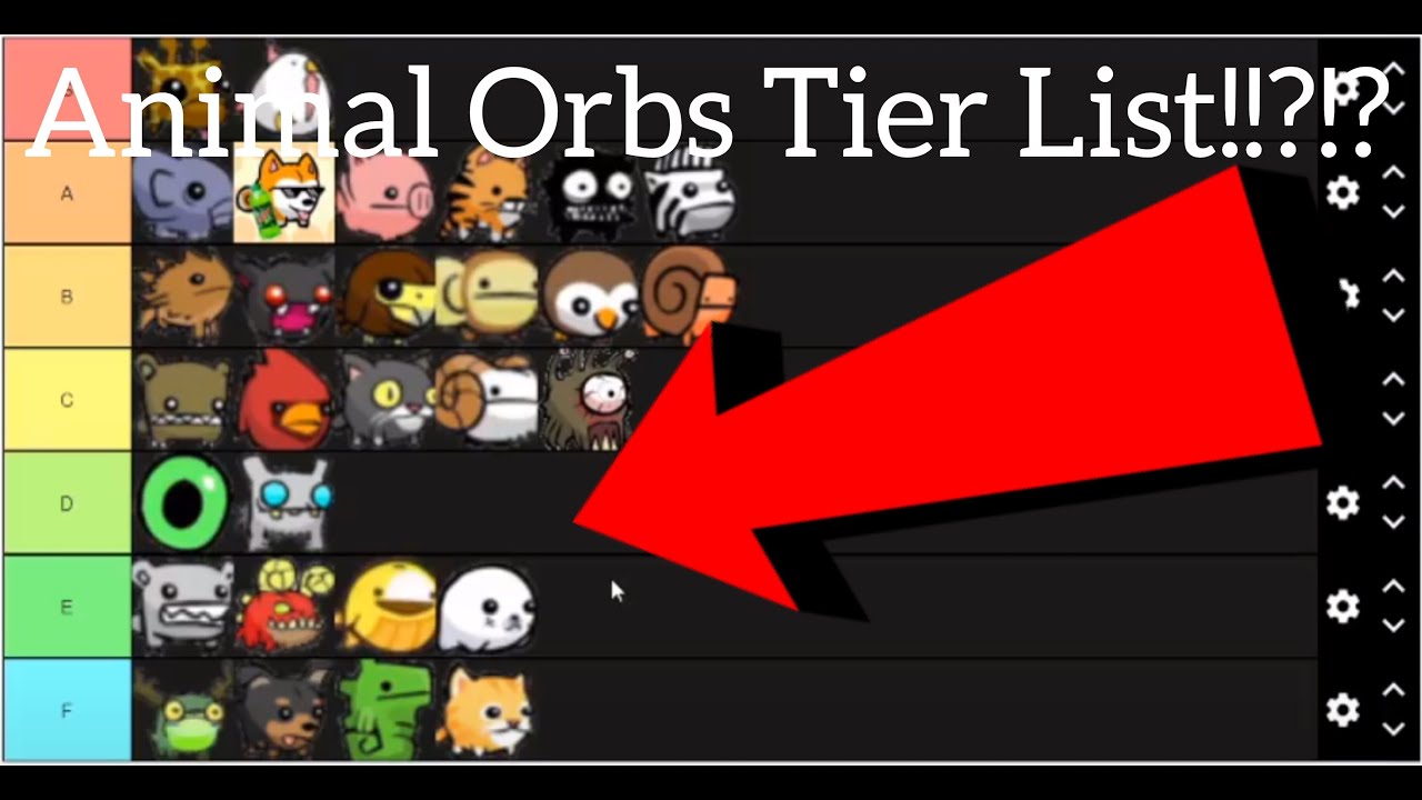 Ultimate Castle Crashers Pet Tier List 