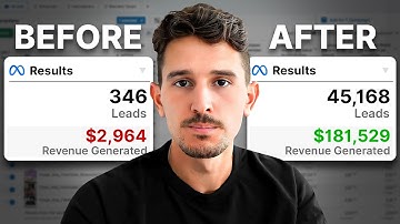 How to Find and Scale Winning Facebook Ads in 2025