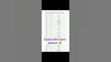 computer applications answer key icse class 10