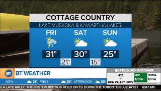 Hot and humid in the city on thursday