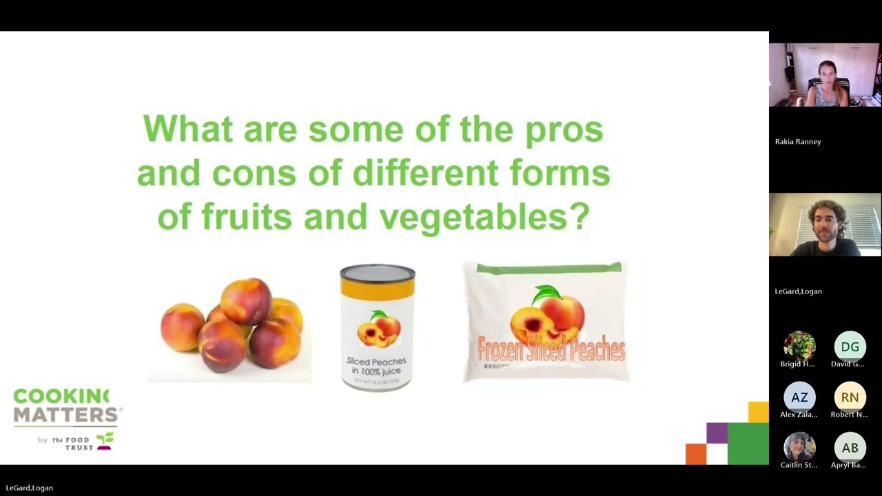 Virtual Cooking Matters at the Store Class