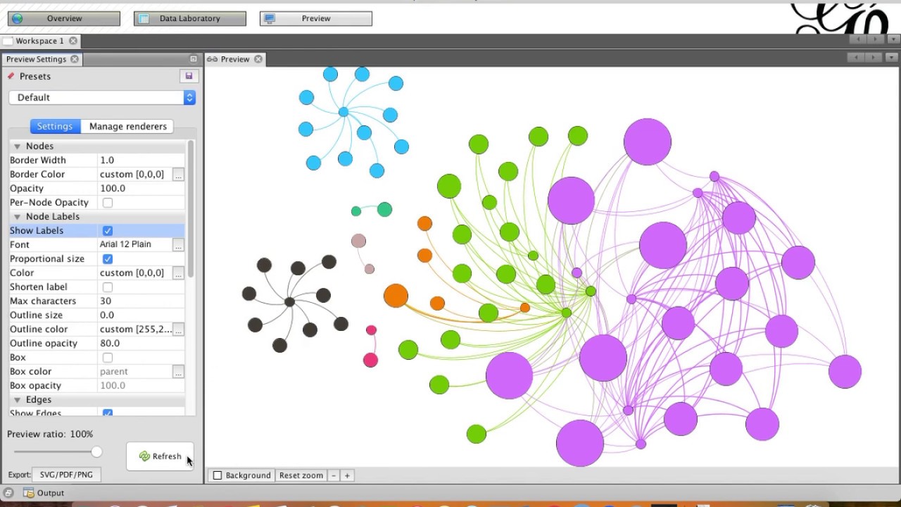 Tutorial Menggunakan Gephi: Directed Network - YouTube