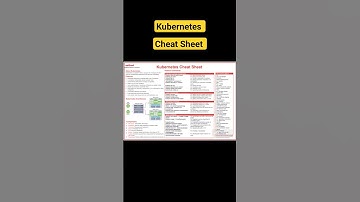 Kubernetes Cheat Sheet for everyone #k8s #helm #trending #viral #learn #java #programming #kodathi
