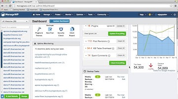ManageWP: Video Introduction To A Superior Multiple Website Management Service