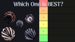 Every Charm in Hollow Knight TIER LIST