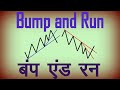 Bump and Run Chart Pattern Analysis in Hindi. Technical Analysis in Hindi