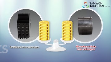 Microchannel Tube Heat Exchanger- Samwon Industrial