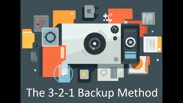 Never Lose Your Data Again | The 3-2-1 Backup Method