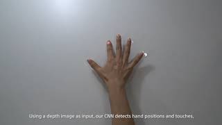 Occlusion-aware Hand Posture Based Interaction on Tabletop Projector