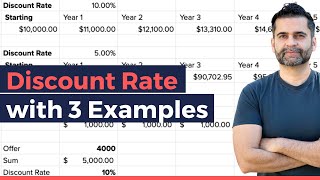 How to Calculate Discount Rate for NPV & Cash Flow with Examples