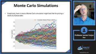 コンピュータ・IT Monte Carlo Methods in Financial Enginee 978-0-387-21617-1?as=webp