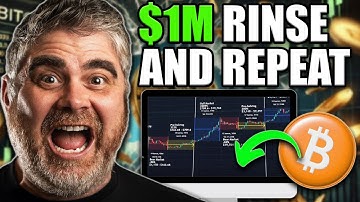 De 4-jarige cyclus van Bitcoin voor cryptobeleggers [beste uitleg op YouTube]