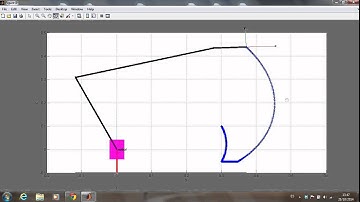 Tracking of 3-DOF robot manipulator in Matlab