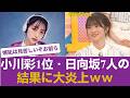 【乃木坂46】小川彩1位・日向坂7人という結果に対するネットの反応が、大炎上www #乃木坂46 #乃木坂46のスター