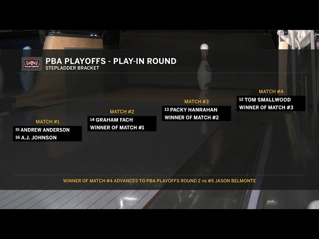 2024 PBA Playoffs Play-in Stepladder | Playoffs Show 1 of 4 | Full PBA on FOX Telecast class=