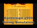 Eurovision 1999- Full Voting Simulation