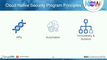 Building and Adopting a Cloud-Native Security Program