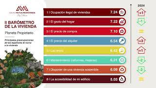 Cadena Ser (Asturias) - Entrevista a Mario Menéndez