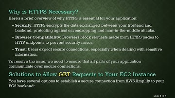 How to Send a GET Request from AWS Amplify to an EC2 Machine