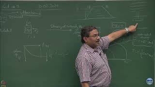 Week 4 - Lecture 16